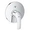 Grohe Eurosmart Single Lever Bath Shower Mixer Trim - 19450002 Large Image