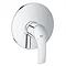 Grohe Eurosmart Single Lever Shower Mixer Trim - 19451002 Large Image