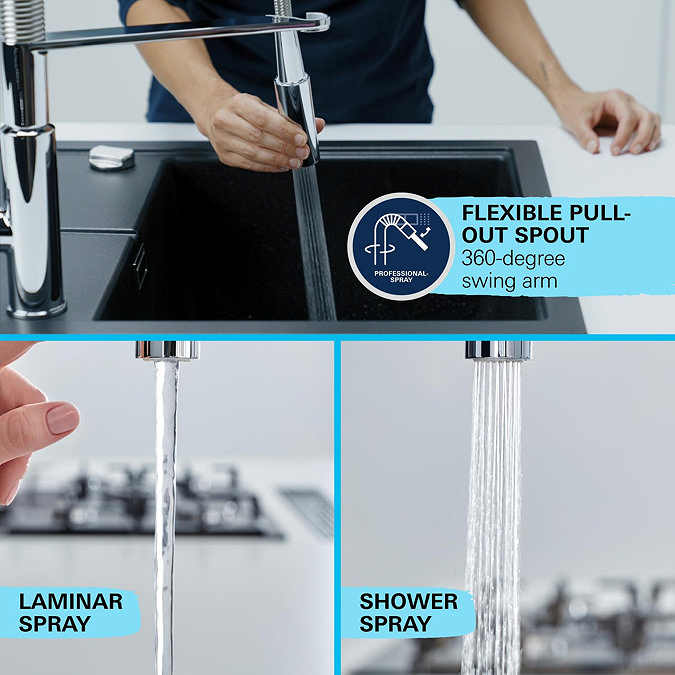 Grohe Get Professional Kitchen Sink Mixer