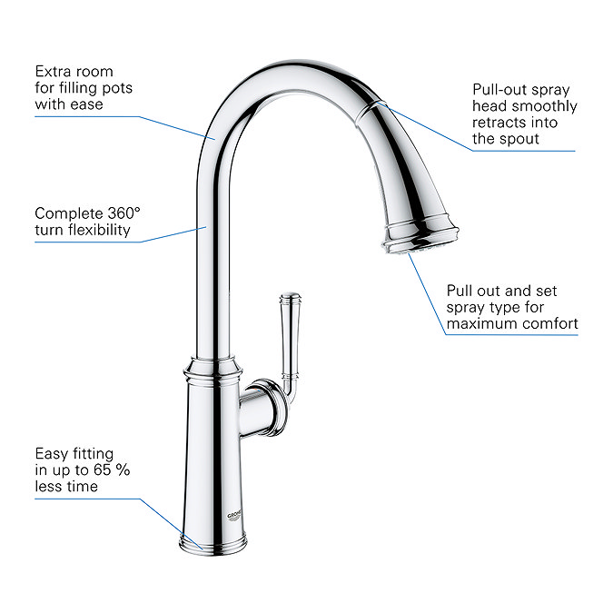 Grohe Gloucester Single Lever Kitchen Sink Mixer with Pull Out Spray - 30422000  Feature Large Image
