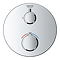 Grohe Grohtherm 1-Outlet Thermostatic Shower Mixer Trim with Shut-Off Valve
