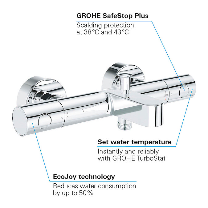Grohe Grohtherm 1000 Cosmopolitan M Wall Mounted Thermostatic Bath Shower Mixer - 34215002  Standard Large Image