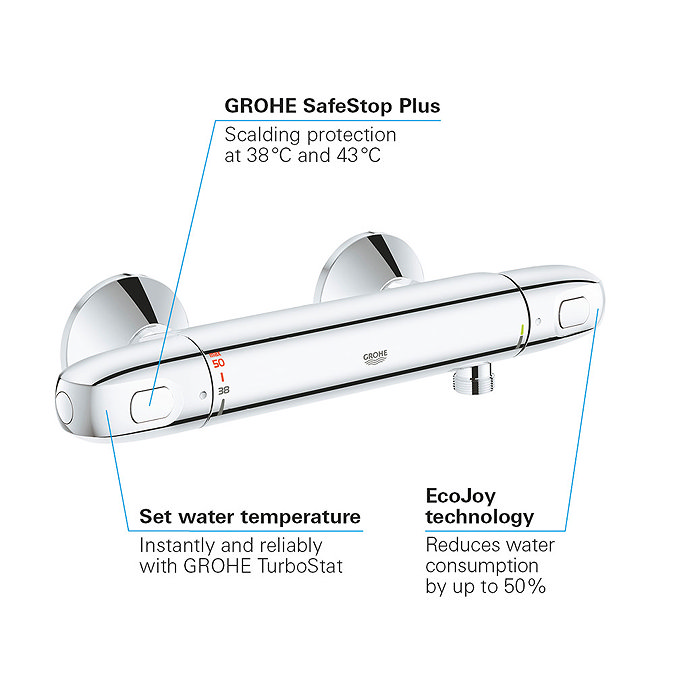 Grohe Grohtherm 1000 New Thermostatic Shower Mixer - 34438003 Standard Large Image
