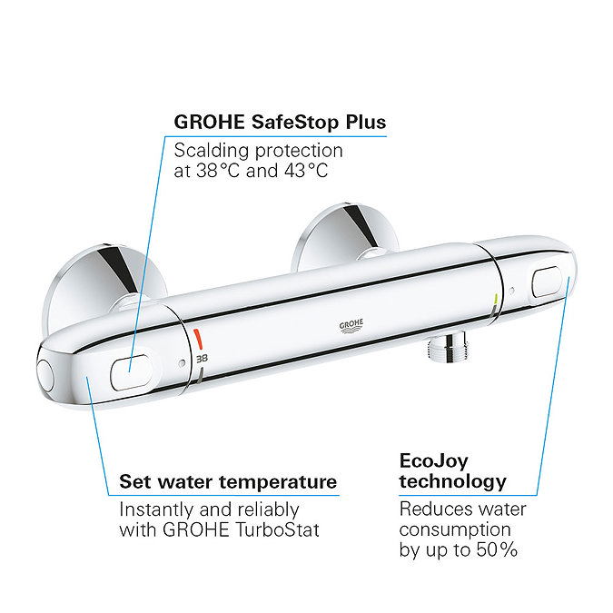 Grohe Grohtherm 1000 Thermostatic Shower Mixer - 34143003  additional Large Image