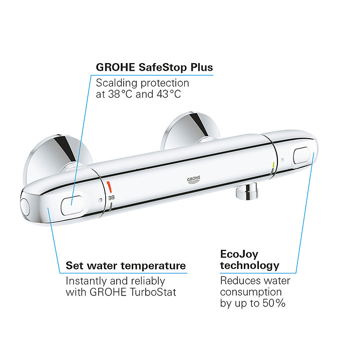 Grohe Grohtherm 1000 Thermostatic Shower Mixer - 34143003 additional Large Image