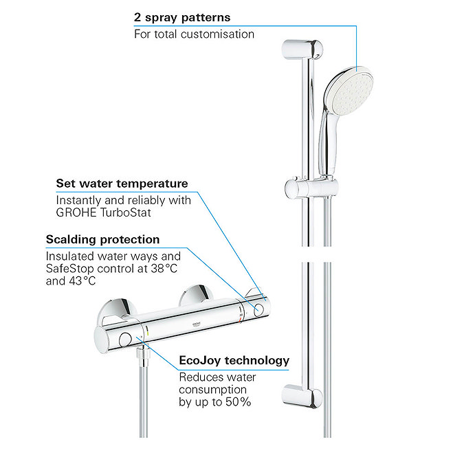 Grohe Grohtherm 800 Thermostatic Shower Mixer 1/2" with Shower Set - 34565001  Profile Large Image