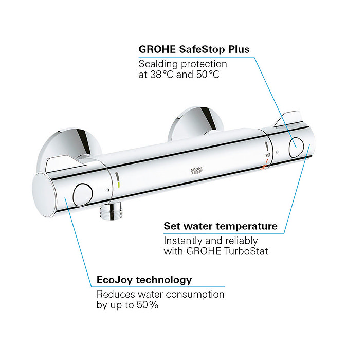 Grohe Grohtherm 800 Thermostatic Shower Mixer - 34562000  Standard Large Image