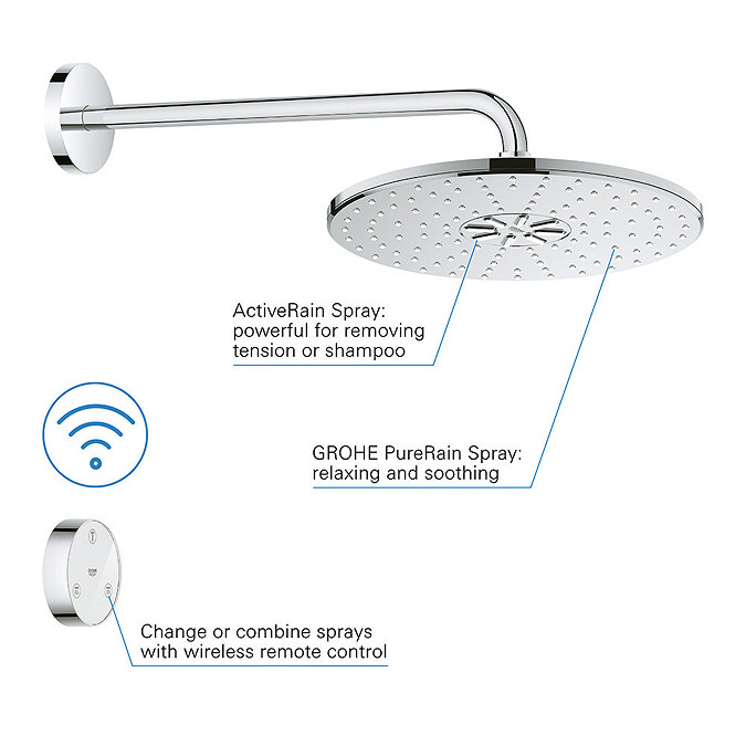 Grohe Grohtherm SmartConnect Round Shower Set additional Large Image