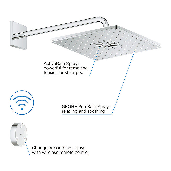 Grohe Grohtherm SmartConnect Square Head & Handset Shower Set Newest Large Image
