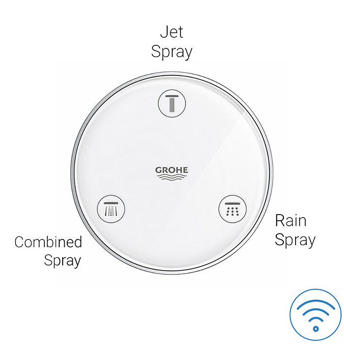 Grohe Grohtherm SmartConnect Square Head & Handset Shower Set Newest Large Image