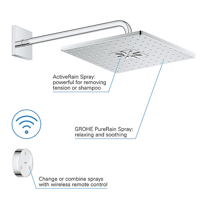 Grohe Grohtherm SmartConnect Square Shower Set  additional Large Image