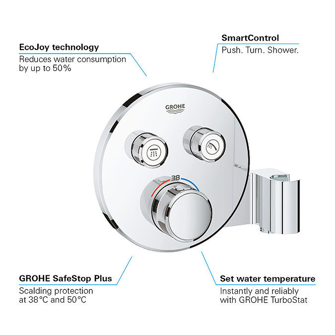 Grohe Grohtherm SmartControl Perfect Shower Set - 34743000  Profile Large Image