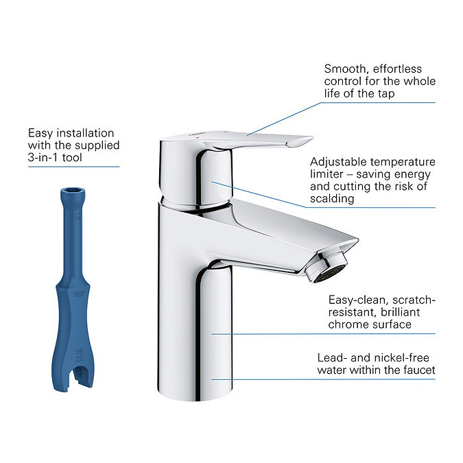 Grohe Grohtherm Smartcontrol Perfect Shower With Ceiling Mounted 310 Cube Shower Head + FREE BASIN TAP