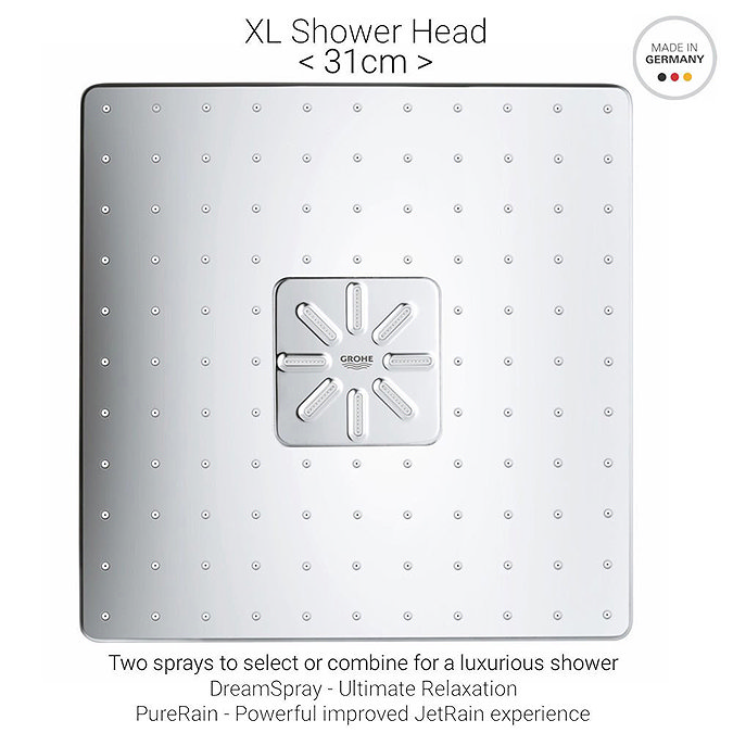 Grohe Grohtherm Smartcontrol Perfect Shower With Ceiling Mounted 310 Cube Shower Head + FREE BASIN TAP