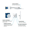 Grohe Grohtherm SmartControl Square Perfect Shower Set with Rainshower 310 SmartActive - 34706000  I