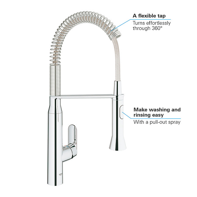 Grohe K7 Kitchen Sink Mixer with Professional Spray - Chrome - 31379000  Feature Large Image