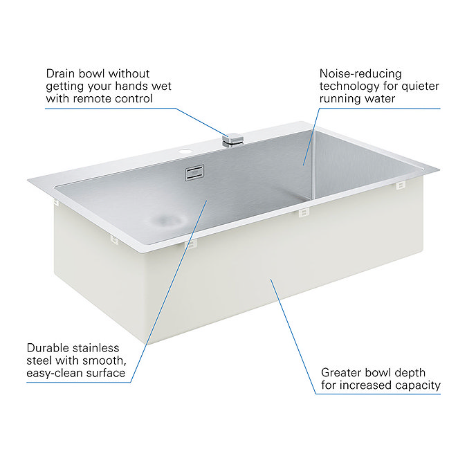 Grohe K800 1.0 Bowl Stainless Steel Kitchen Sink - 31584SD1  Profile Large Image