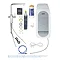 Grohe L-Spout Blue Home Duo Starter Kit - Chrome - 31454001 Feature Large Image