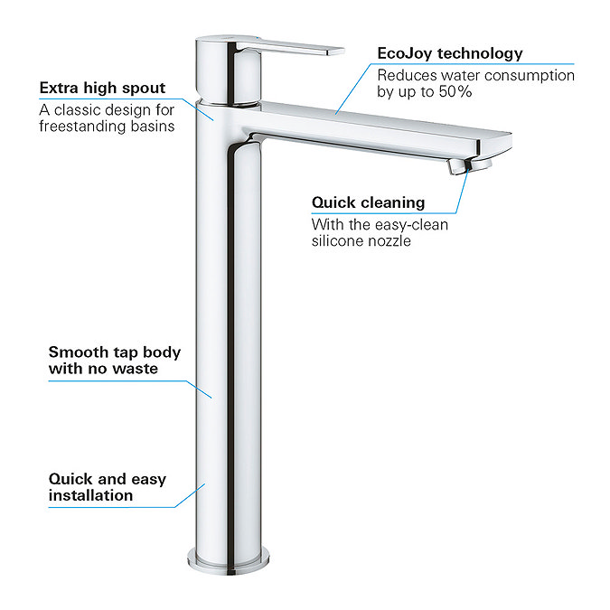 Grohe Lineare Tall Mono Basin Mixer - 23405001  Feature Large Image