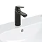 Grohe Matt Black Eurosmart Cosmopolitan Mono Basin Mixer - 23327KW0  Profile Large Image