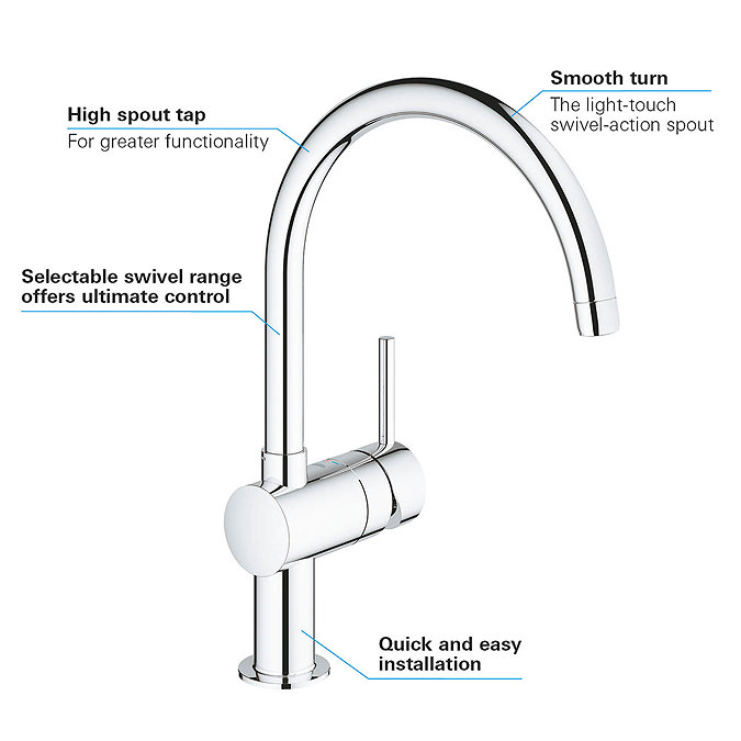 Grohe Minta Kitchen Sink Mixer - Chrome - 32917000 Profile Large Image
