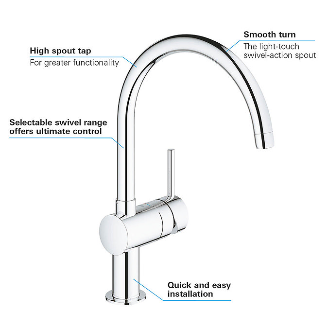 Grohe Minta Kitchen Sink Mixer - Chrome - 32917000  Profile Large Image