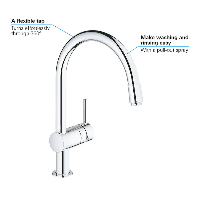 Grohe Minta Kitchen Sink Mixer - Chrome - 32918000  Profile Large Image