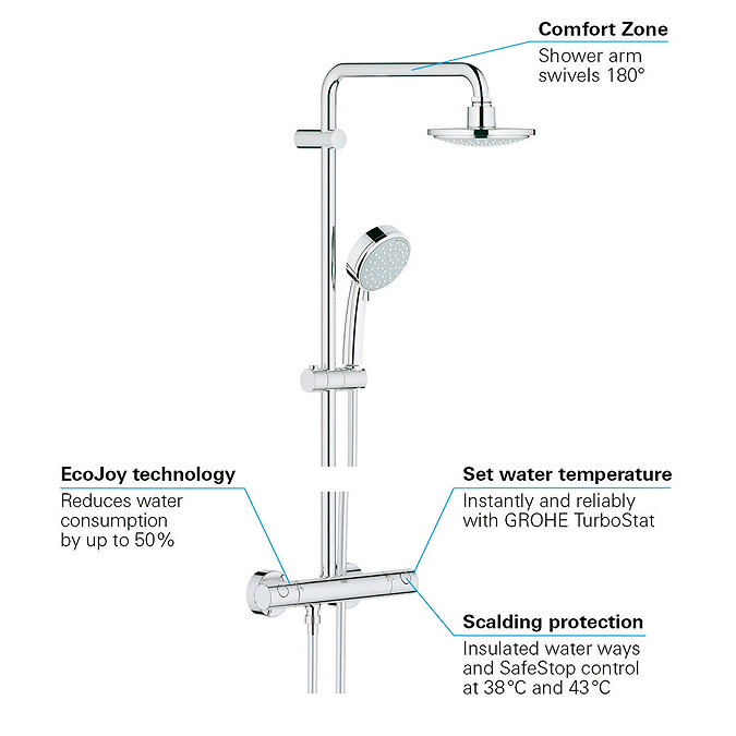 Grohe New Tempesta Cosmopolitan 160 Thermostatic Shower System - 27922000  Newest Large Image