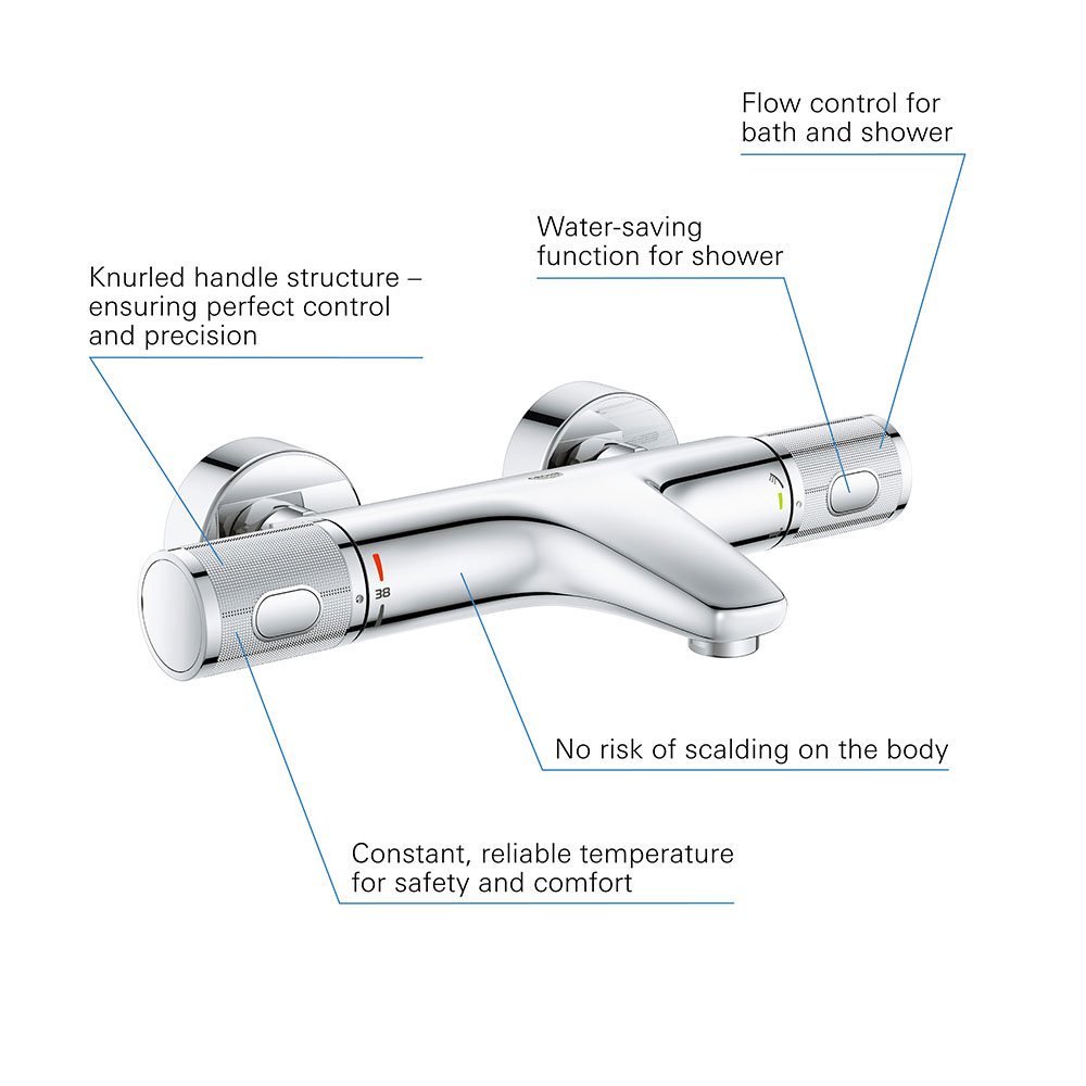 Grohe Precision Feel Thermostatic Bath Mixer 1/2" - 34788000