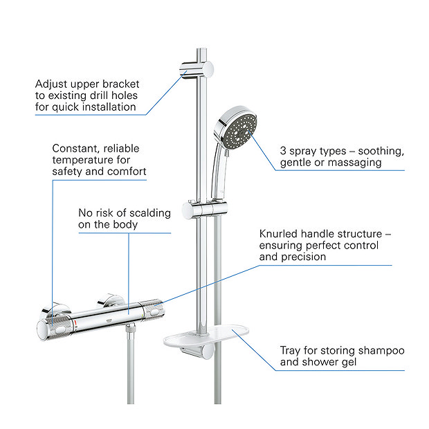 Grohe Precision Feel Thermostatic Shower Mixer 1/2" with Shower Set - 34791000  Profile Large Image