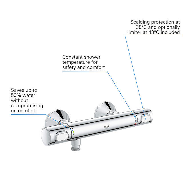 Grohe Precision Flow Thermostatic Shower Mixer 1/2" - 34840000  Feature Large Image