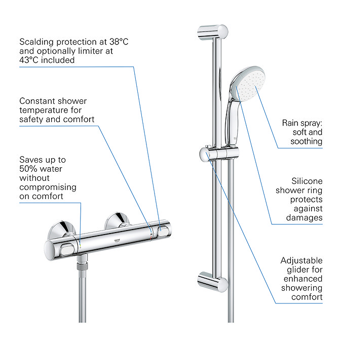 Grohe Precision Flow Thermostatic Shower Mixer 1/2" with Shower Set - 34841000  Standard Large Image