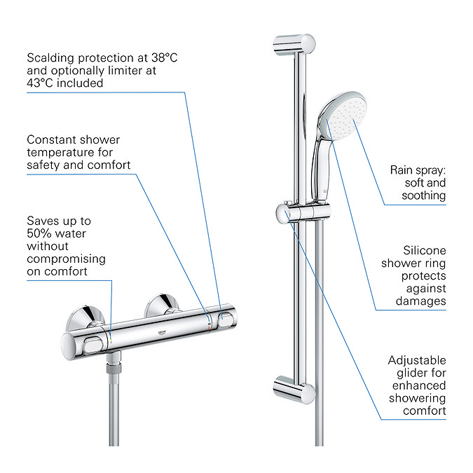 Grohe Precision Flow Thermostatic Shower Mixer 1/2" with Shower Set - 34841000 Standard Large Image