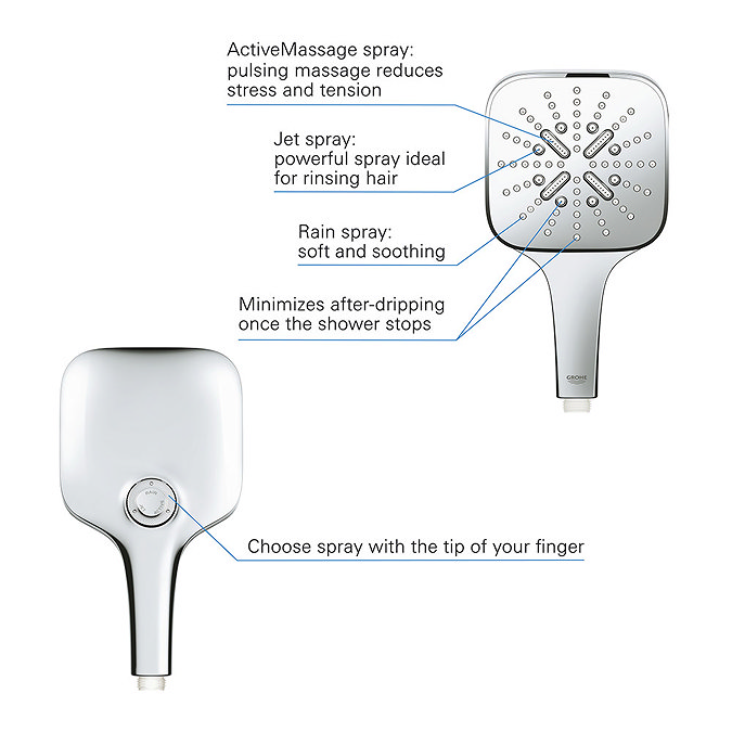 Grohe Rainshower SmartActive 130 Cube Shower Handset with 3 Spray Patterns - 26582000 Profile Large