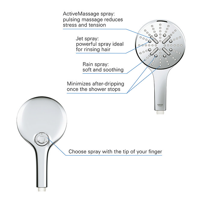 Grohe Rainshower SmartActive 130 Shower Handset with 3 Spray Patterns - 26574000  Profile Large Imag