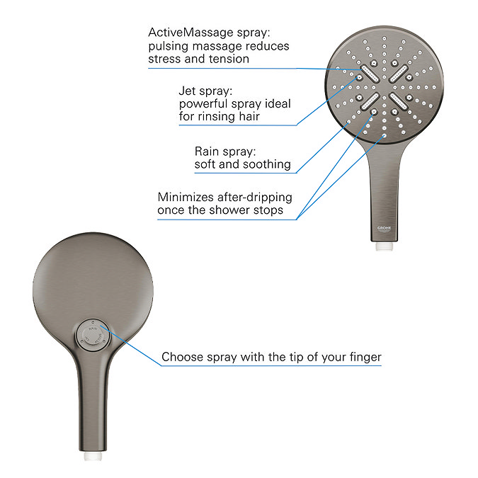Grohe Rainshower SmartActive 130 Shower Handset with 3 Spray Patterns - Brushed Anthracite