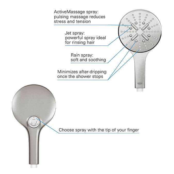 Grohe Rainshower SmartActive 130 Shower Handset with 3 Spray Patterns - Supersteel
