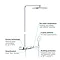 Grohe Rainshower SmartControl 360 MONO Shower System - 26361000 Standard Large Image