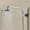 Grohe Rainshower System 210 Thermostatic Shower System with Body Jets - 27374000  Feature Large Imag