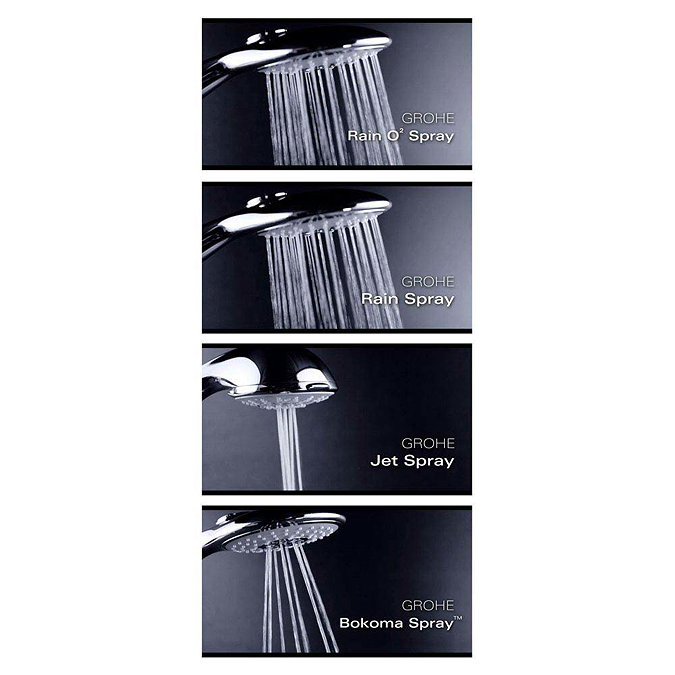 Grohe Rainshower System 310 Thermostatic Shower System - 27968000  Profile Large Image