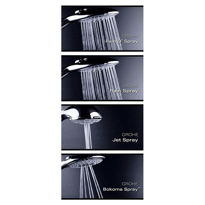 Grohe Rainshower System 310 Thermostatic Shower System - 27968000 Profile Large Image