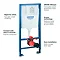 Grohe Rapid SL 1.13m Support Frame for Wall Hung WC - 38528001  Newest Large Image