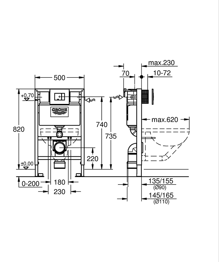 Grohe Rapid SL 3-in-1 Set 0.82m Support Frame for Wall Hung WC