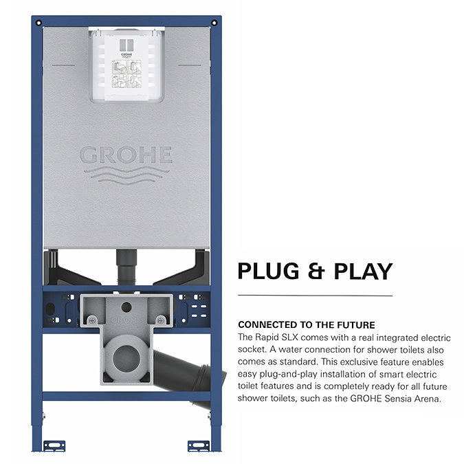 Grohe Rapid SLX 1.13m 3-in-1 Set Support Frame for Wall Hung WC - 39603000  In Bathroom Large Image