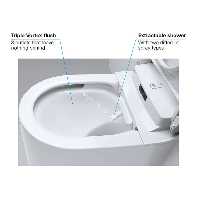 Grohe Rapid SLX 1.13m Frame / Sensia Arena Smart Complete WC 5 in 1 Pack  Profile Large Image