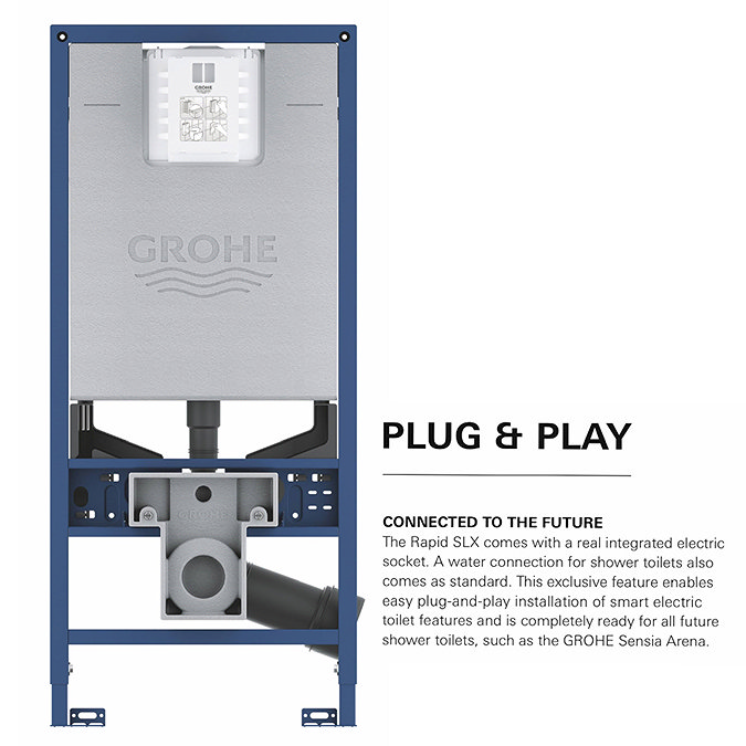 Grohe Rapid SLX 1.13m Frame / Sensia Arena Smart Complete WC 5 in 1 Pack  Newest Large Image