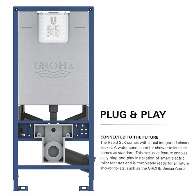Grohe Rapid SLX 1.13m Support Frame for Wall Hung WC - 39598000  Standard Large Image