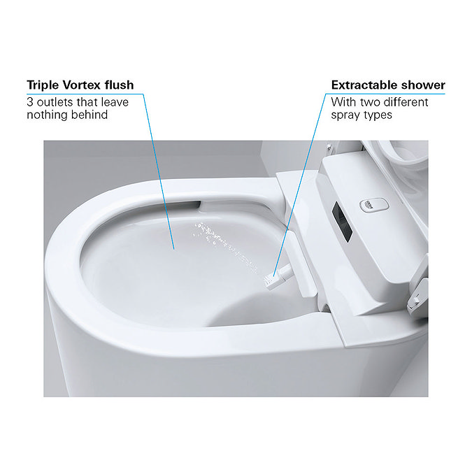 Grohe Sensia Arena Wall Hung Smart Toilet - 39354SH1  Feature Large Image