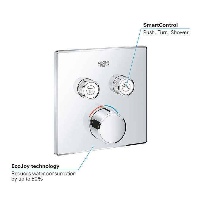Grohe SmartControl Square 2 Outlet Concealed Mixer Trim - 29148000  Profile Large Image