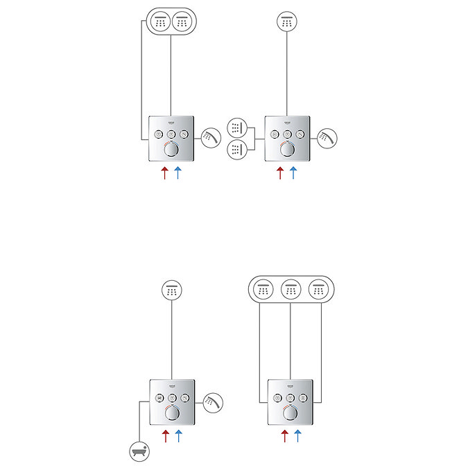 Grohe SmartControl Square 3 Outlet Concealed Mixer Trim - 29149000  Feature Large Image